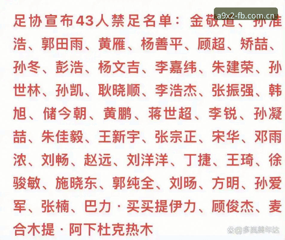 中国足球“清洗”行动：17人终身禁足 vs 48人限期禁赛的深层对比分析